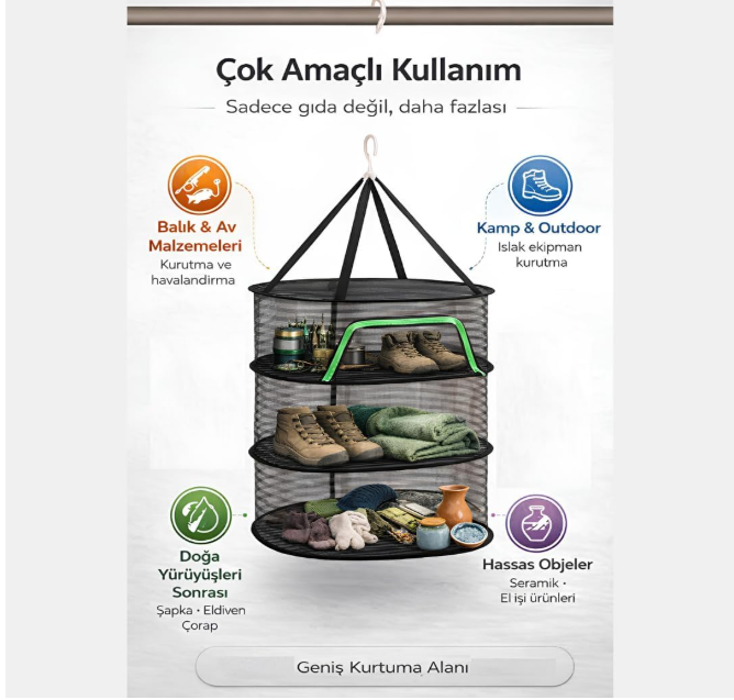 Gıda ve Kıyafet Kurutma Ağı 3 Katlı - Fermuarlı ve Katlanabilir Askılı Meyve Sebze Kurutucu File, Böcek ve Toz Korumalı, 360° Hava Akışlı Bitki, Mantar, Biber ve Et Kurutma Kafesi
