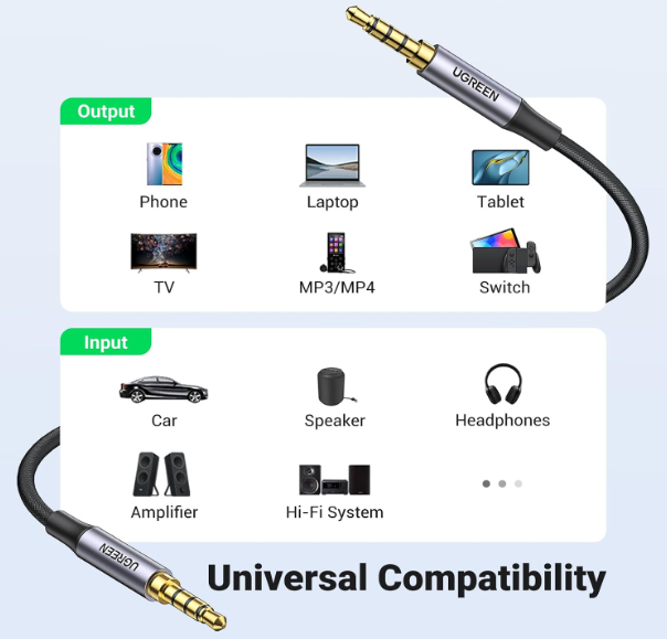 Ugreen 3.5mm Hi-Fi Erkek to Erkek TRRS Aux Ses ve Mikrofon Kablosu 2 Metre